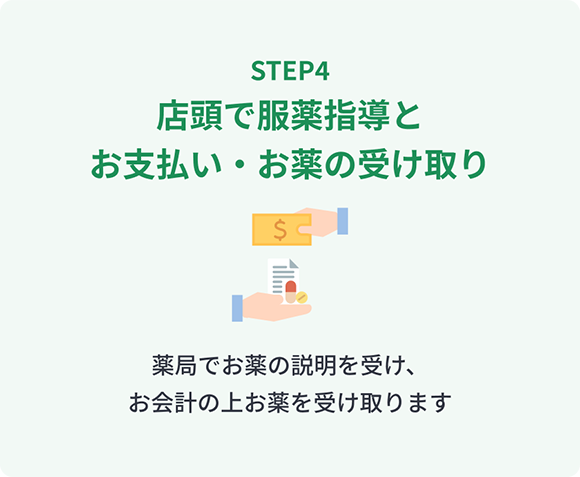 STEP4